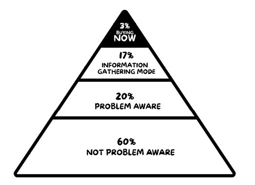 Man talking on phone while sitting at computer