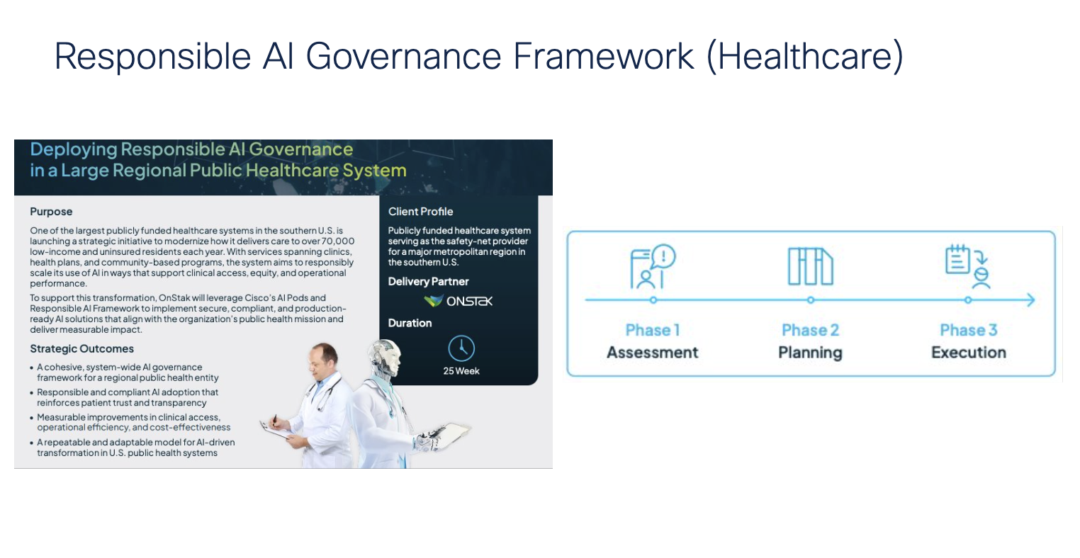 OnStak AI Governance Framework