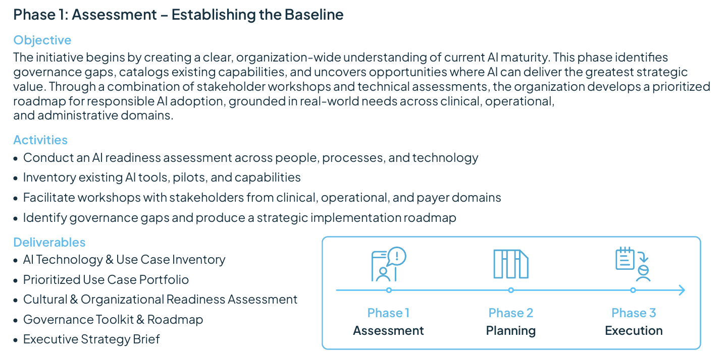Phase 1 AI Governance Framework