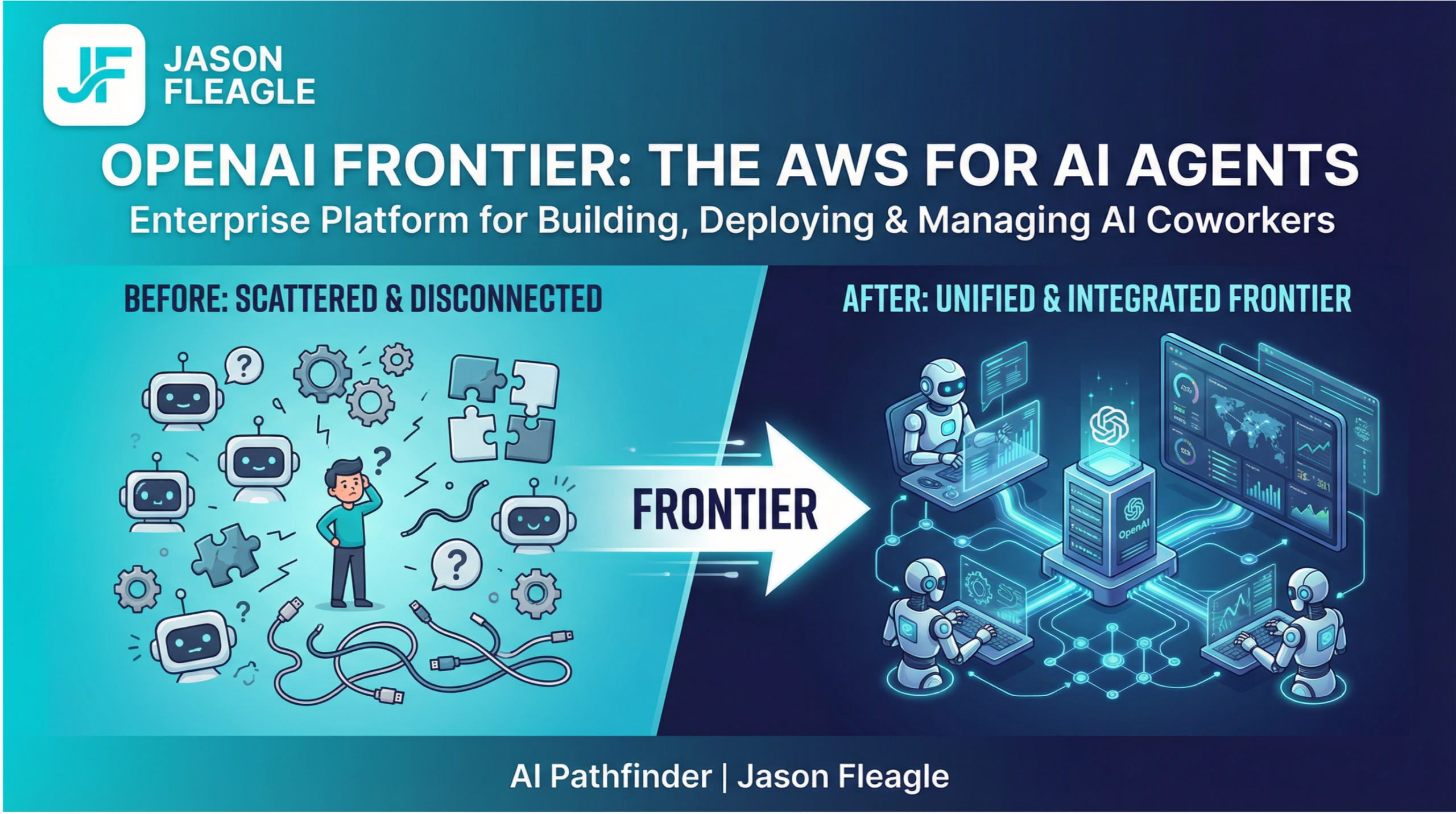 openai launches frontier