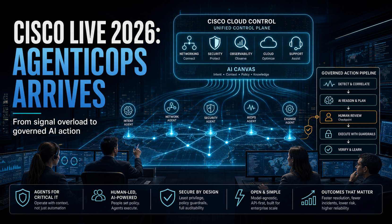 Cisco Live 2026 Announcements
