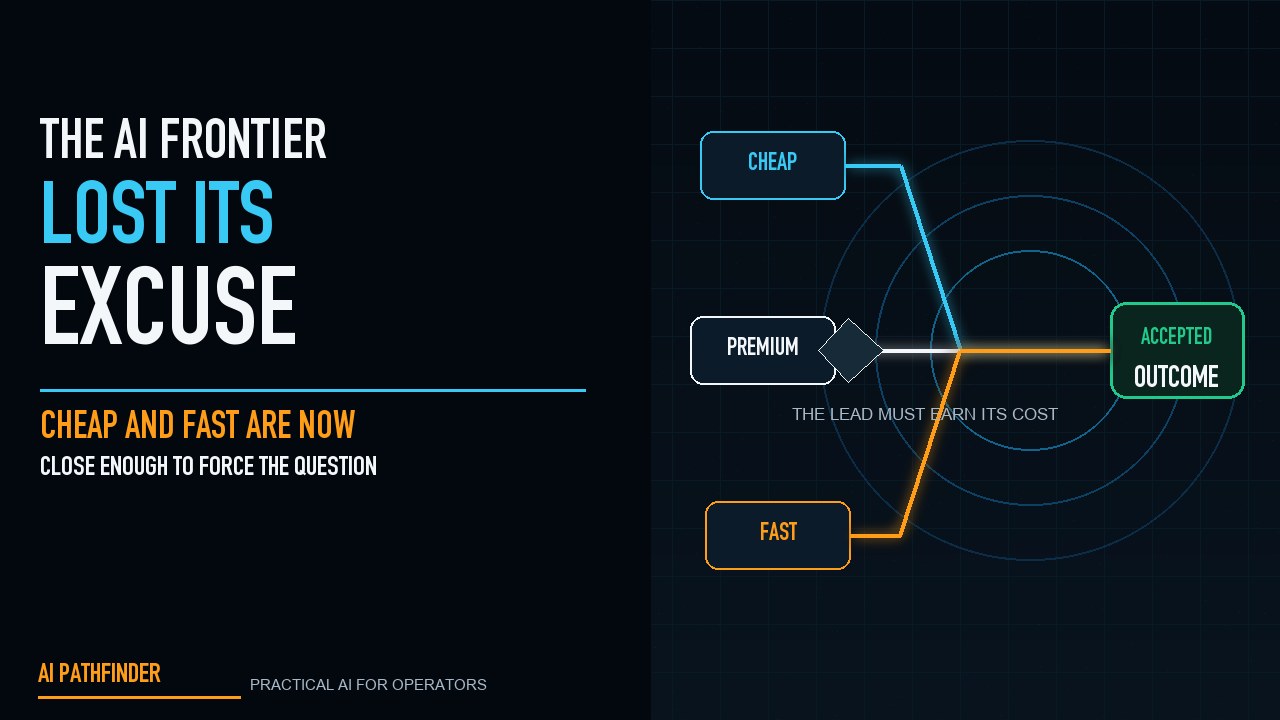 AI Frontier model economics: cheap and fast models force premium AI providers to justify cost