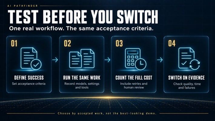 Test before you switch: define success, run the same work, count the full cost, and switch on evidence.