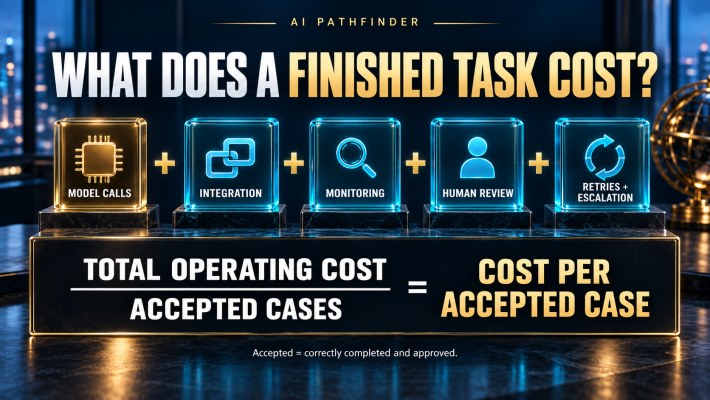 AI model cost calculator